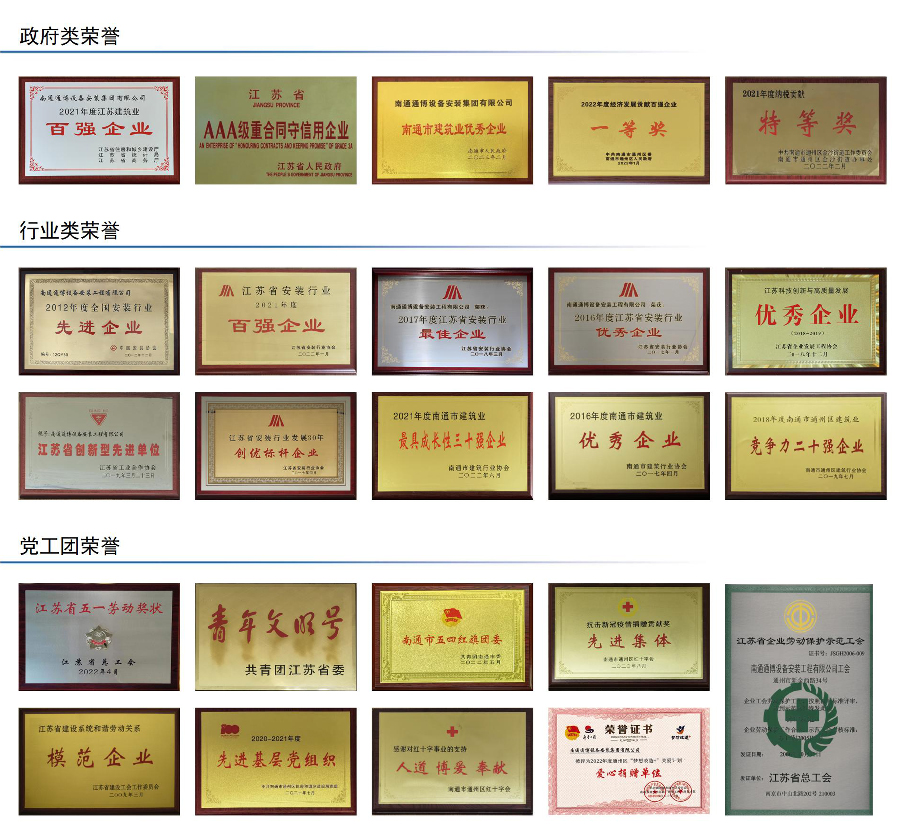 企业荣誉